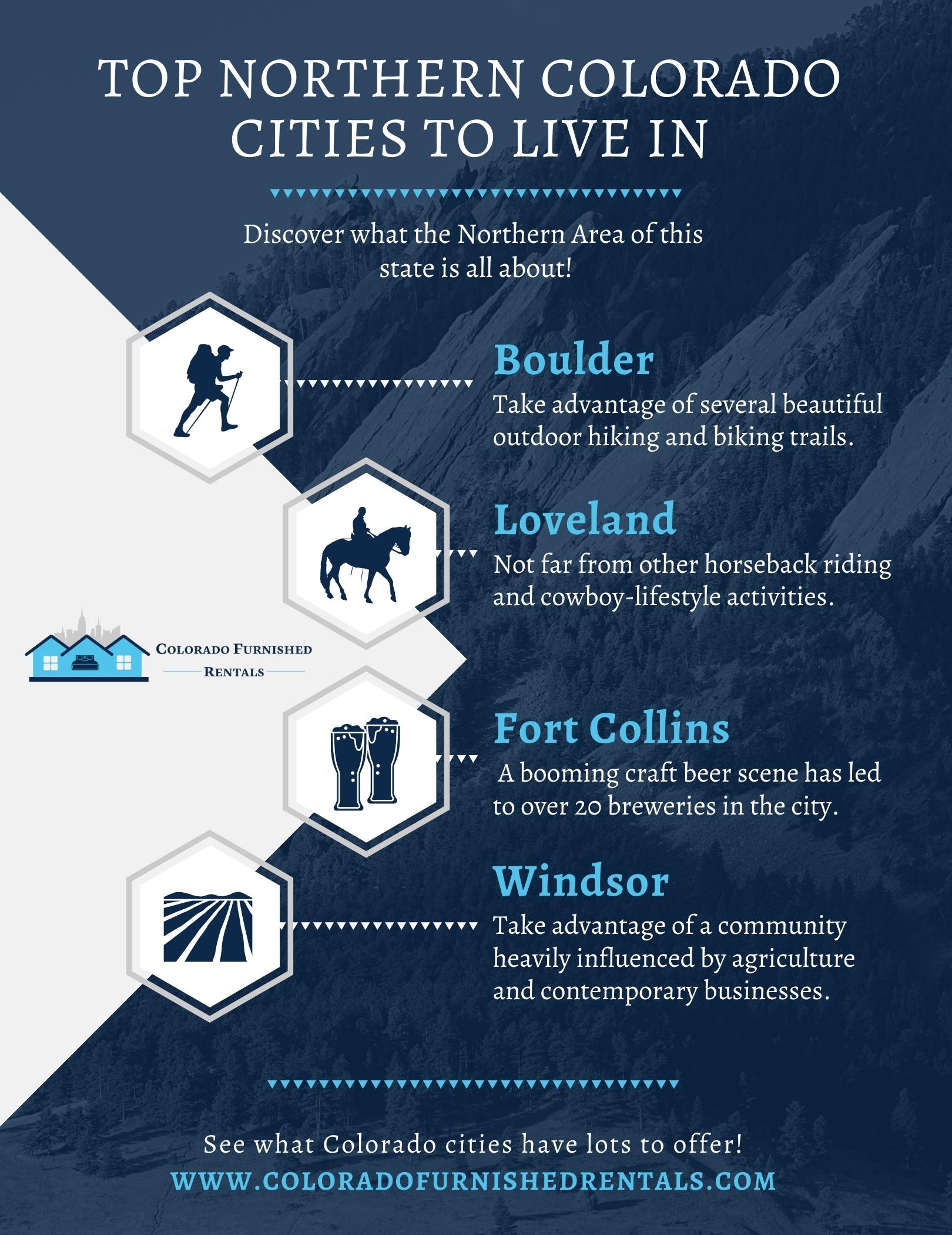 Things to do in Colorado - Infographic